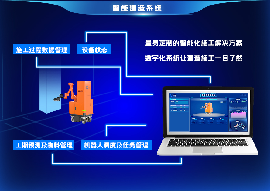智能建造系统